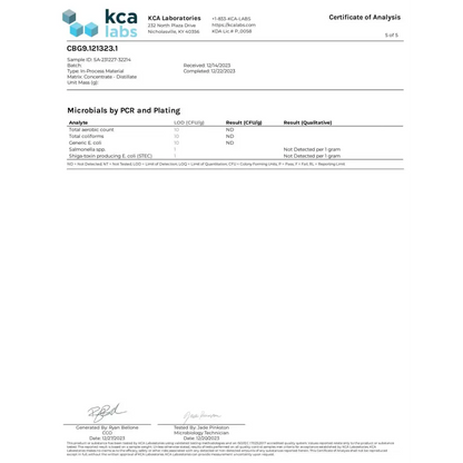 1g CBG9 Distillate - CBG9