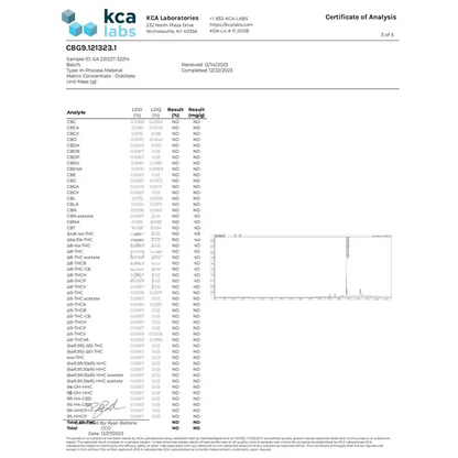 1g CBG9 Distillate - CBG9